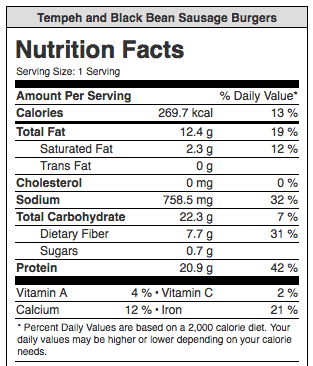 Nutrition Facts label for Tempeh and Black Bean Sausage Burgers