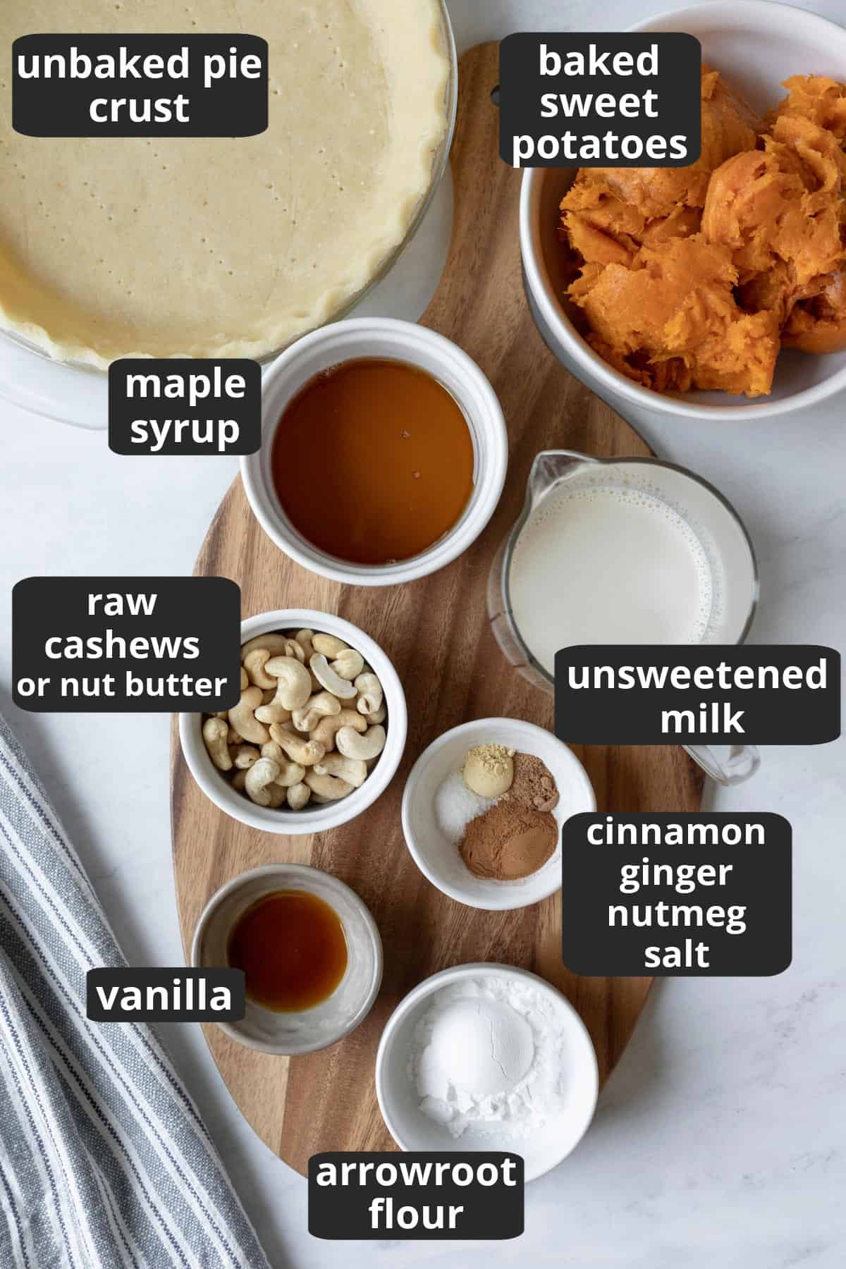 labeled photo of the 11 ingredients needed to make sweet potato pie.