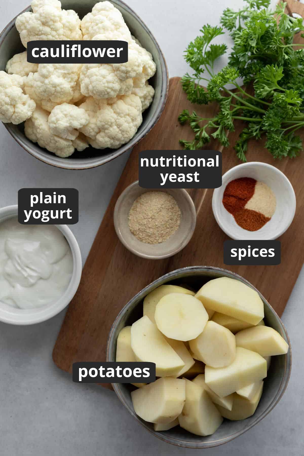 labeled photo of ingredients needed.