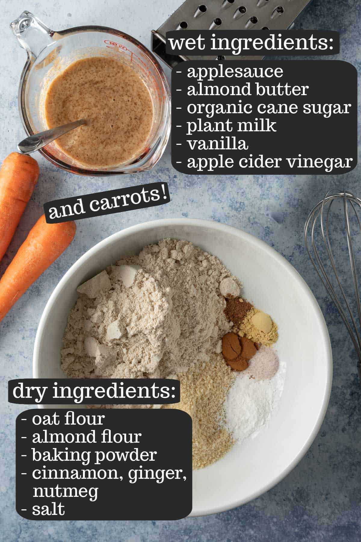 labeled photo of the ingredients needed to make vegan carrot cake scones.