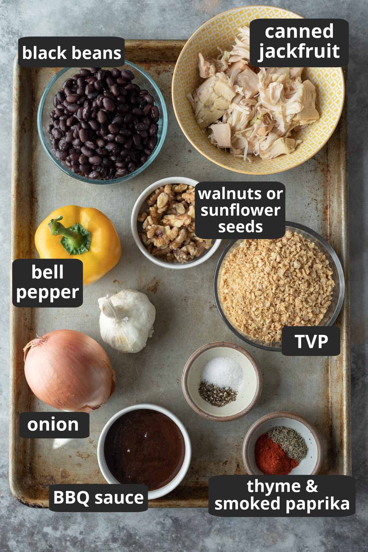 labeled photo of ingredients needed for jackfruit burgers.