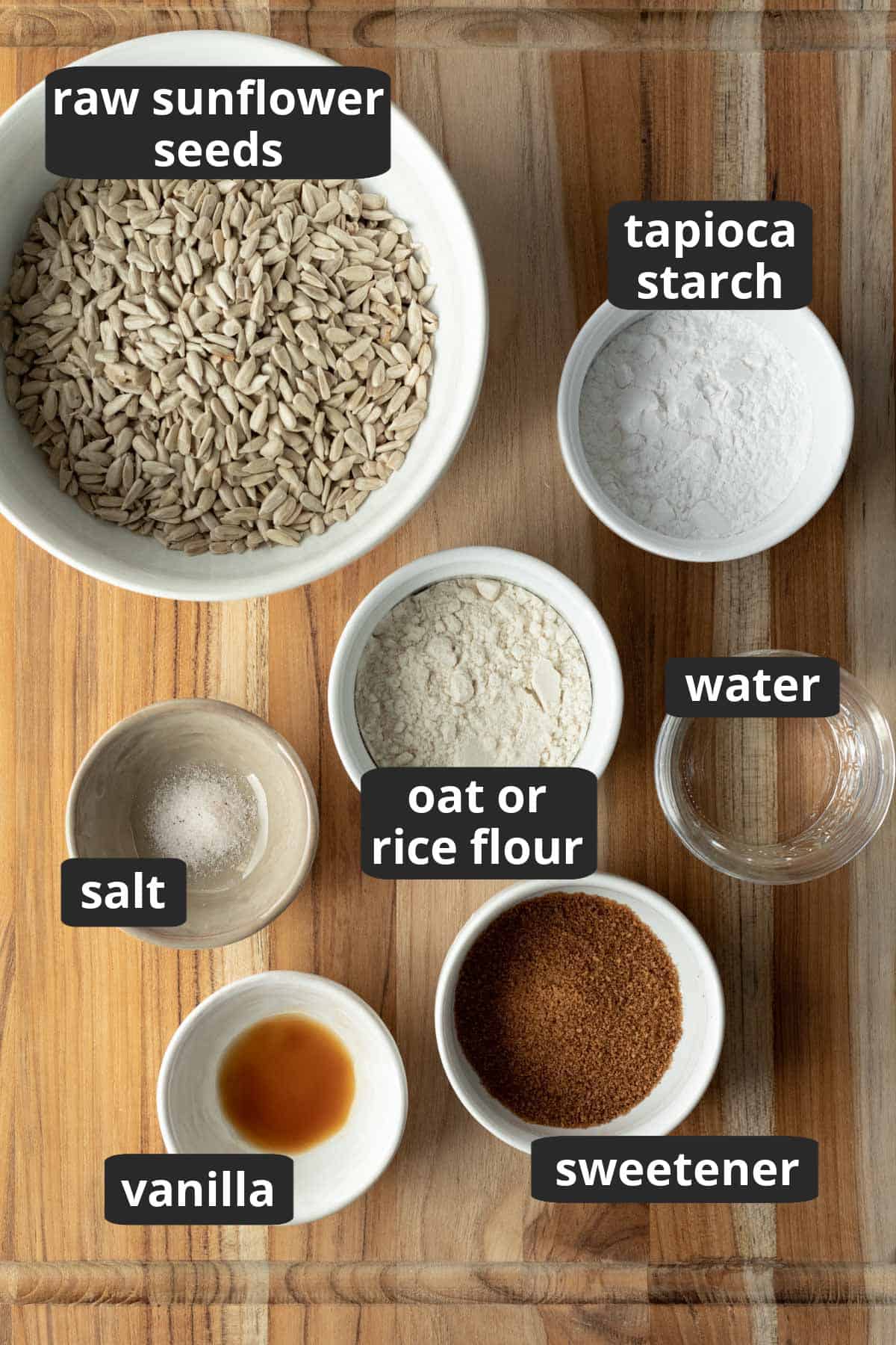a labeled photo of the ingredients needed.