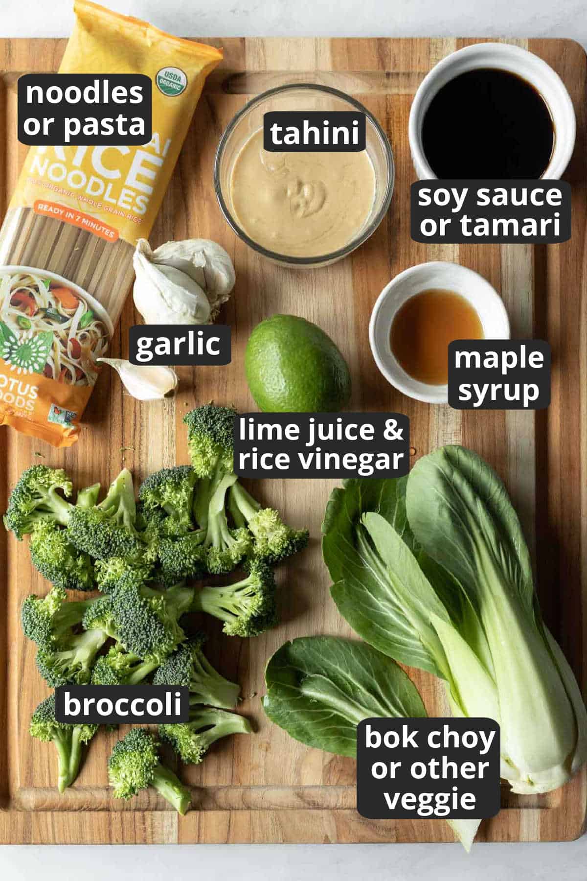 A labeled photo of the ingredients needed for the recipe.