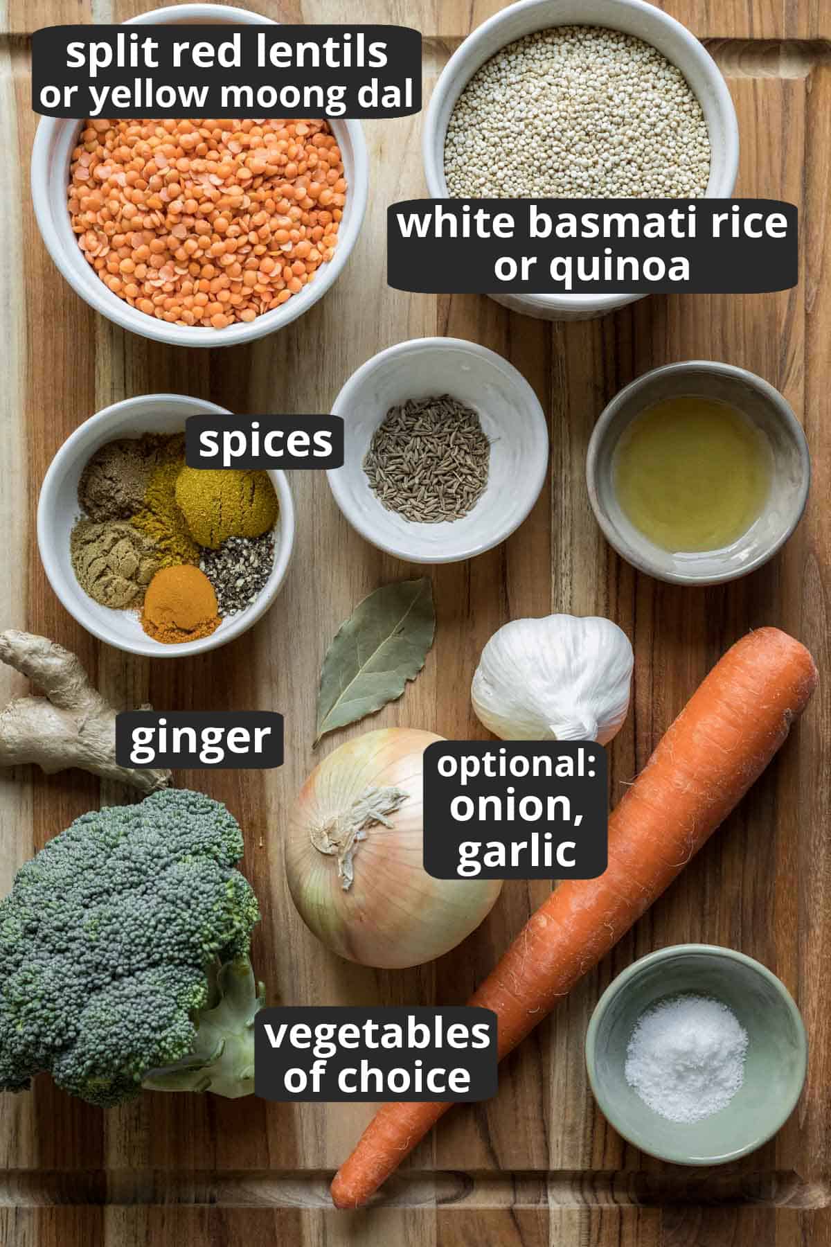 A labeled photo of the simple ingredients needed to make kitchari at home.