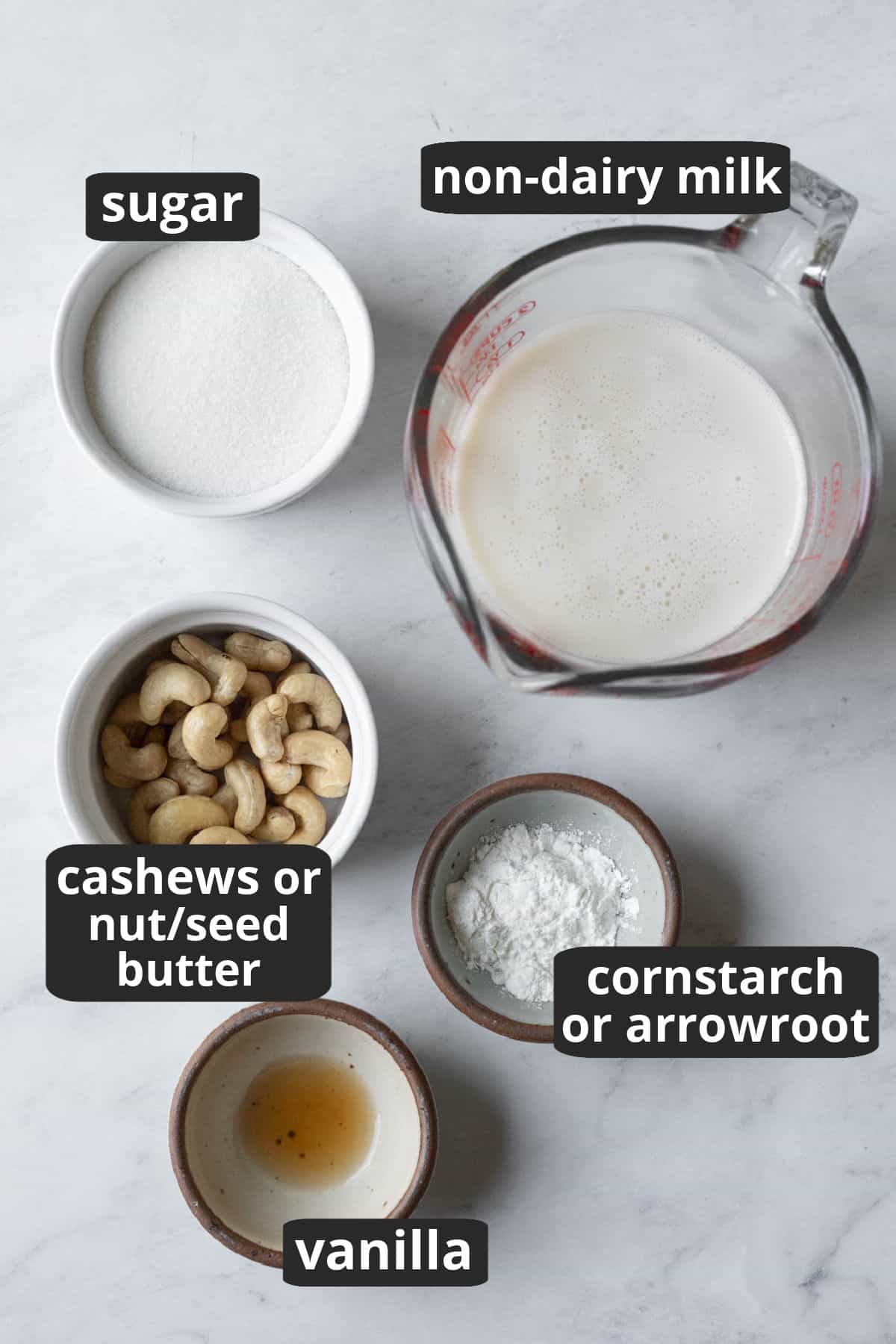 Labeled photo of the 5 ingredients needed to make milkshakes.