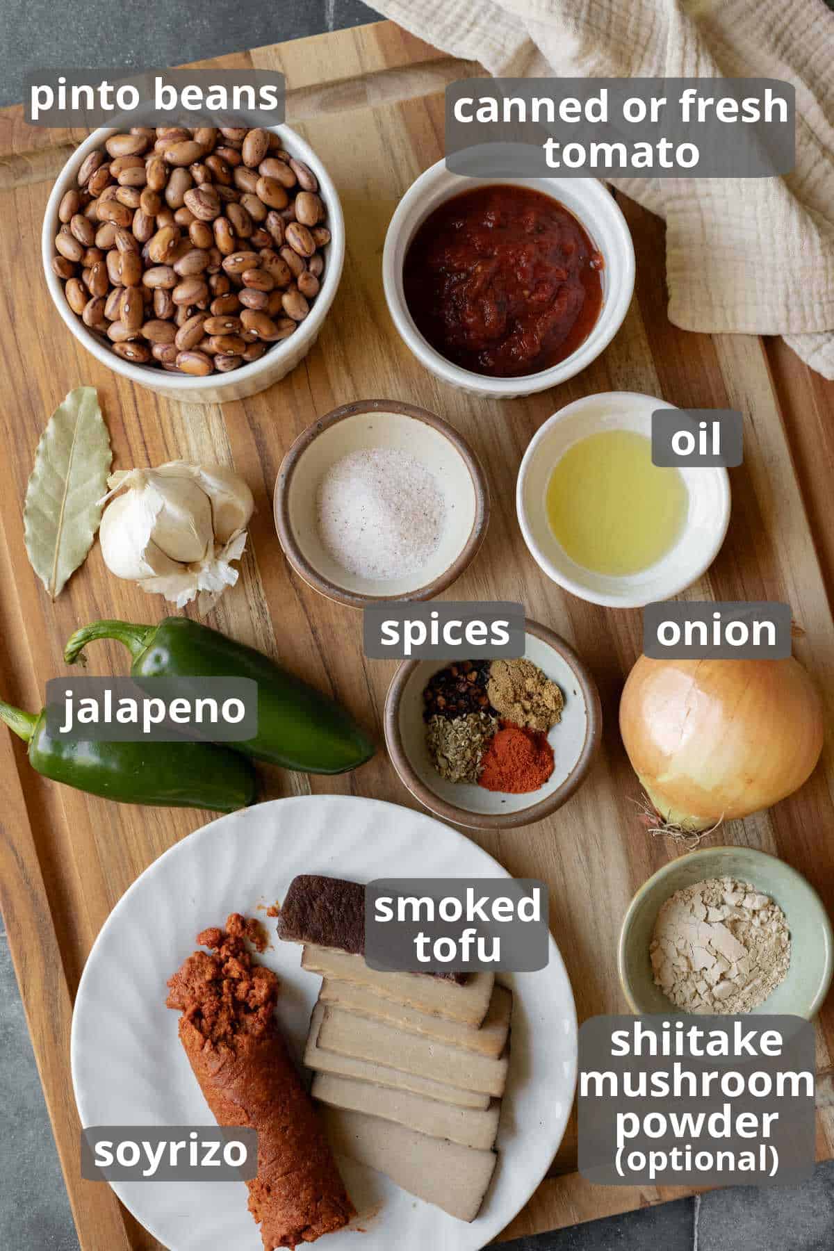 A labeled photo of the ingredients needed for the recipe.