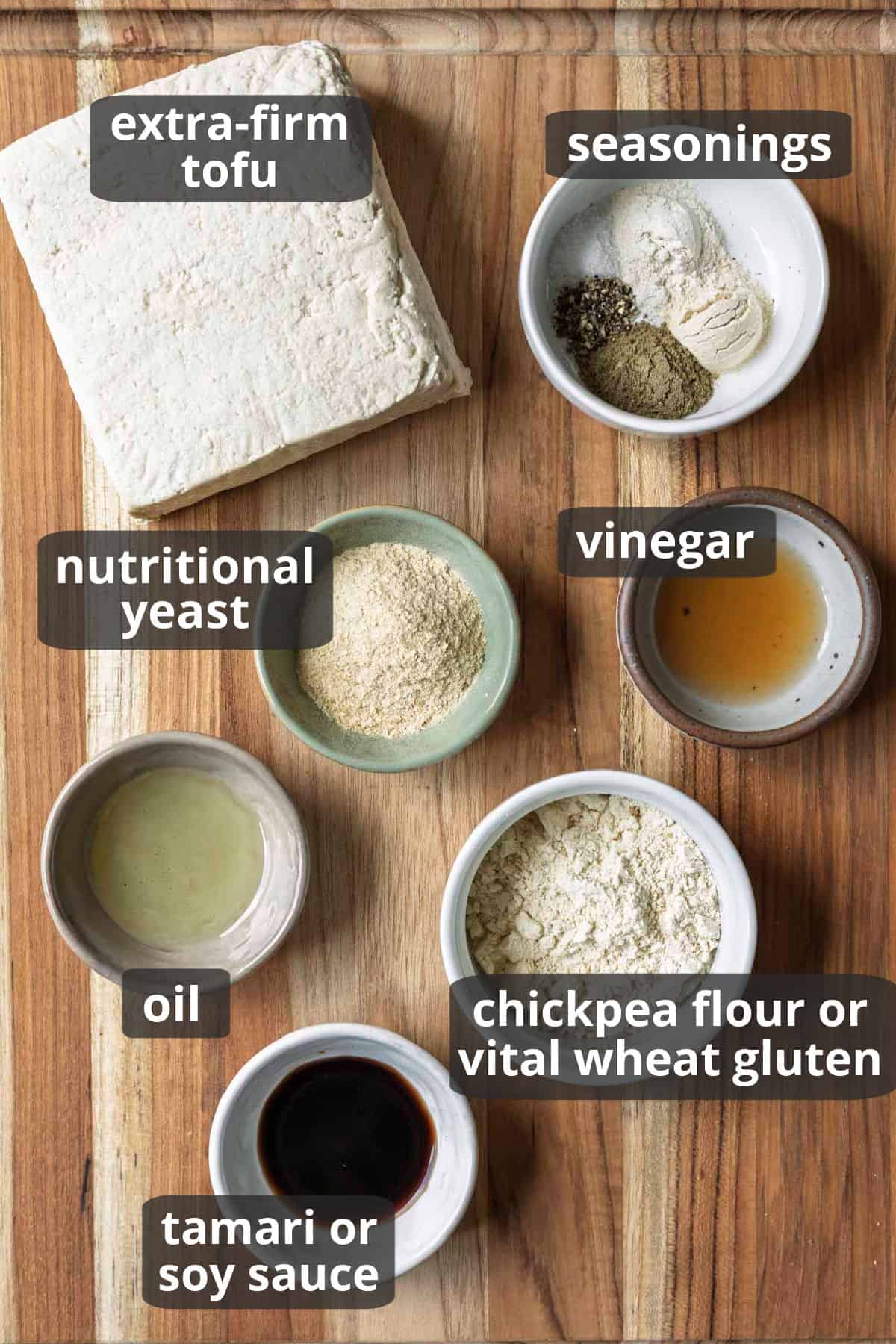 Labeled photo of the ingredients needed for the recipe.