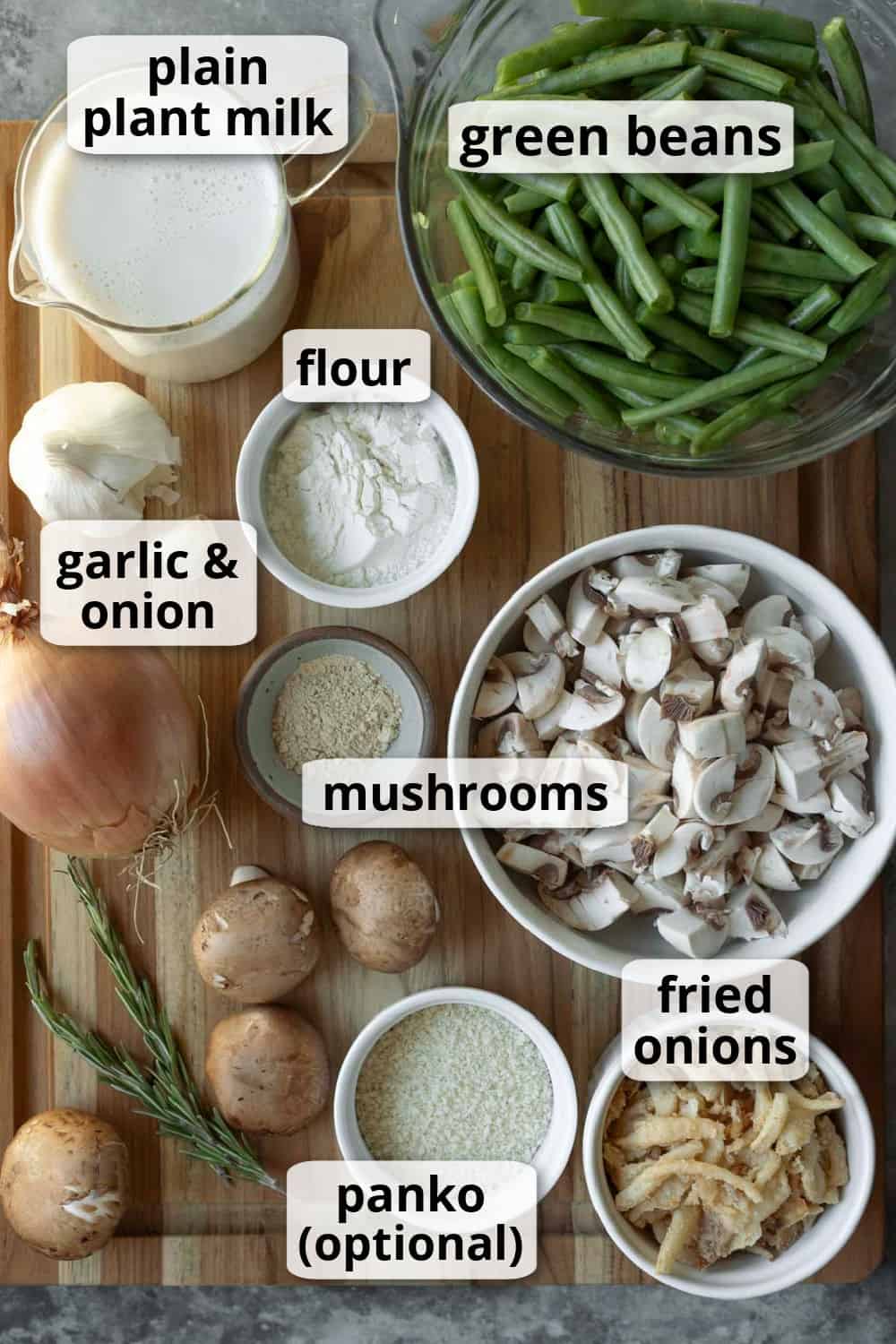 A photo of the ingredients needed for the recipe.